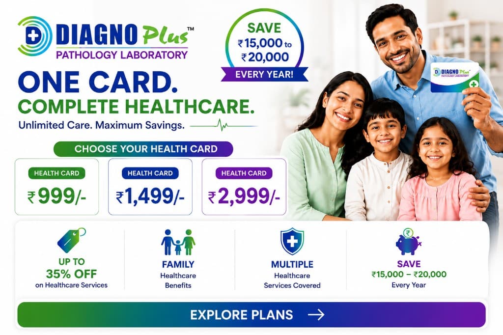 Diagnoplus Health Card — One card, complete healthcare. Explore plans from ₹999.