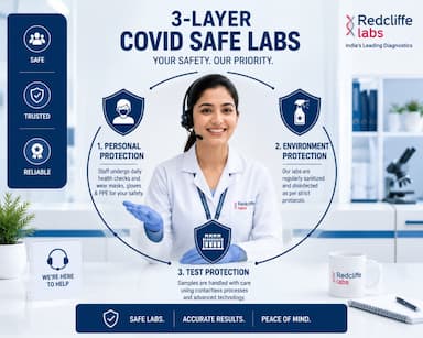 3-Layer COVID Safe Labs